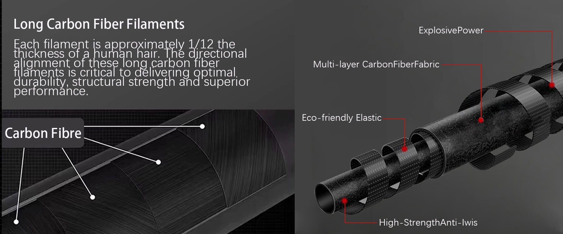 Archimedes Carbon Fiber Shaft