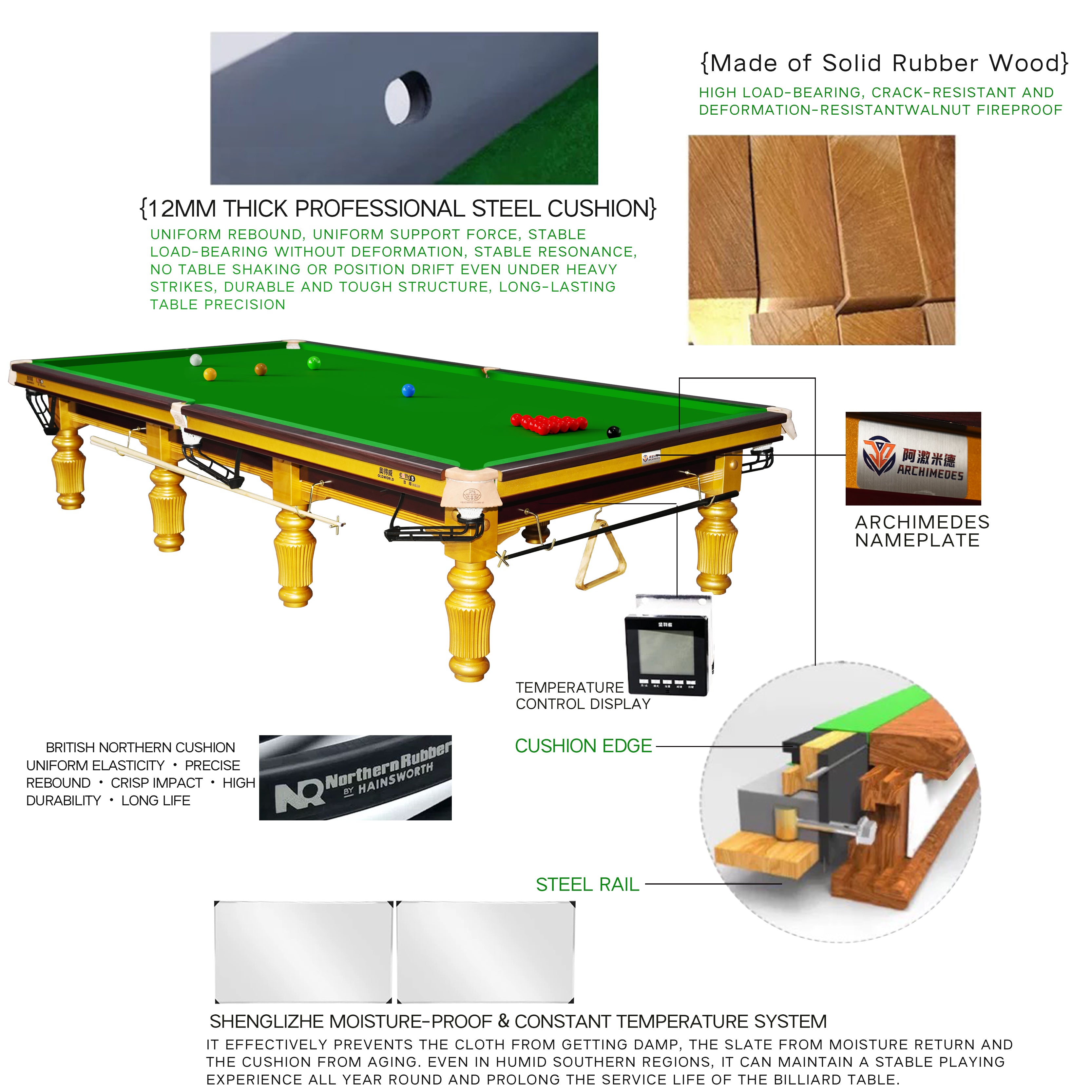 Archimedes & Old World Snooker Table