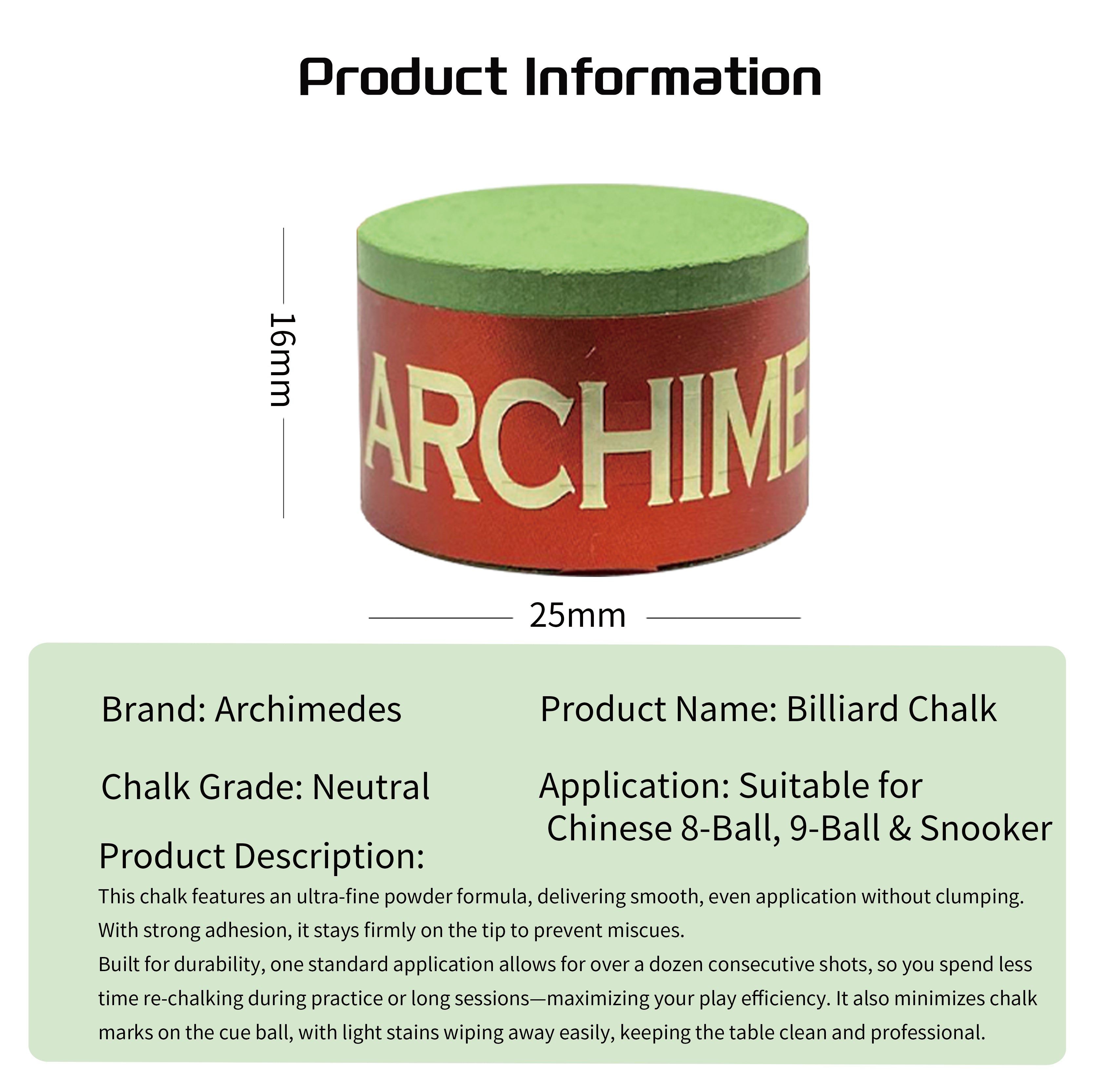 Archimedes Chalk