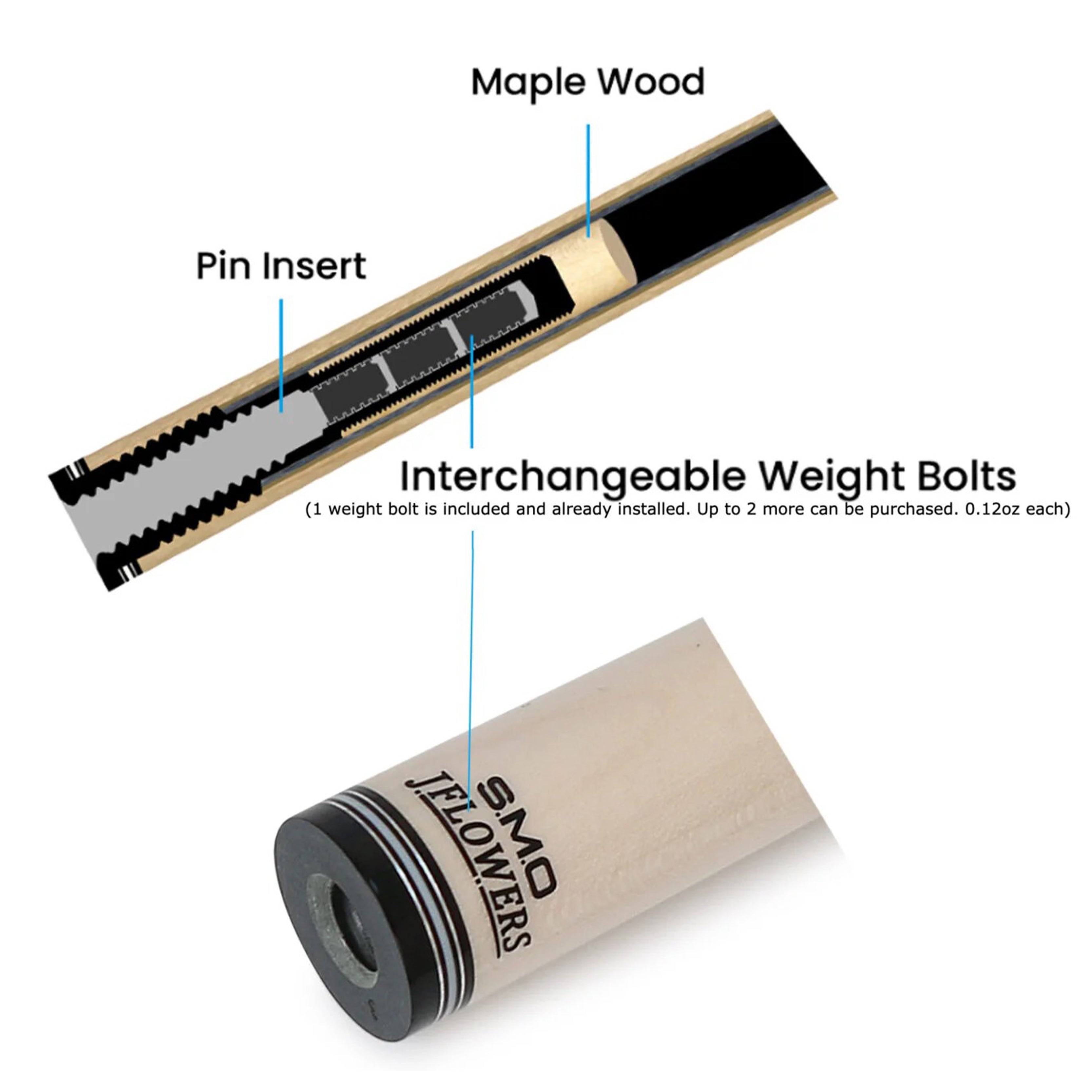 JFlowers S.M.O. Wood Shaft – Most Advanced Wooden Shaft – Zhixin